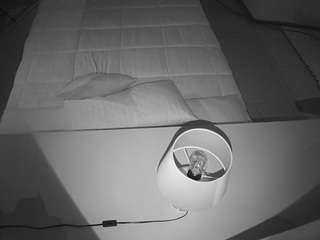 JBTV MainRoom Cam04 - VoyeurCam